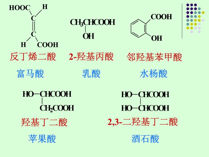 2021届苏高中化学竞赛理论辅导课件-有机化学（提升）10羧酸和取代羧酸04