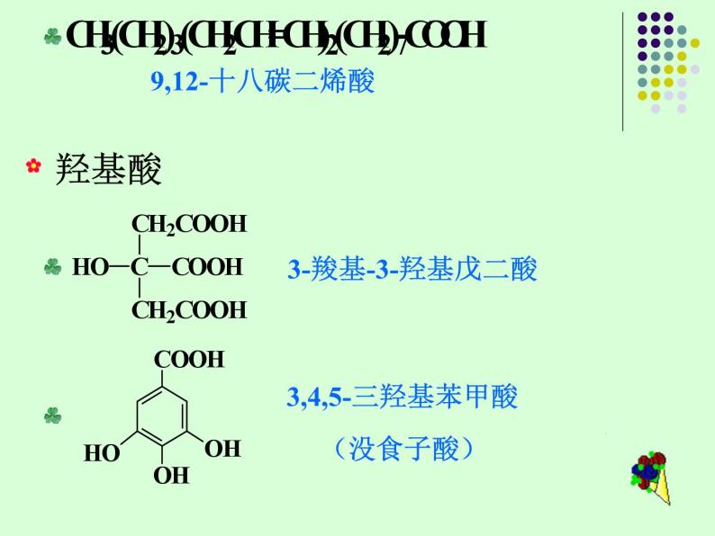 2021届苏高中化学竞赛理论辅导课件-有机化学（提升）10羧酸和取代羧酸06