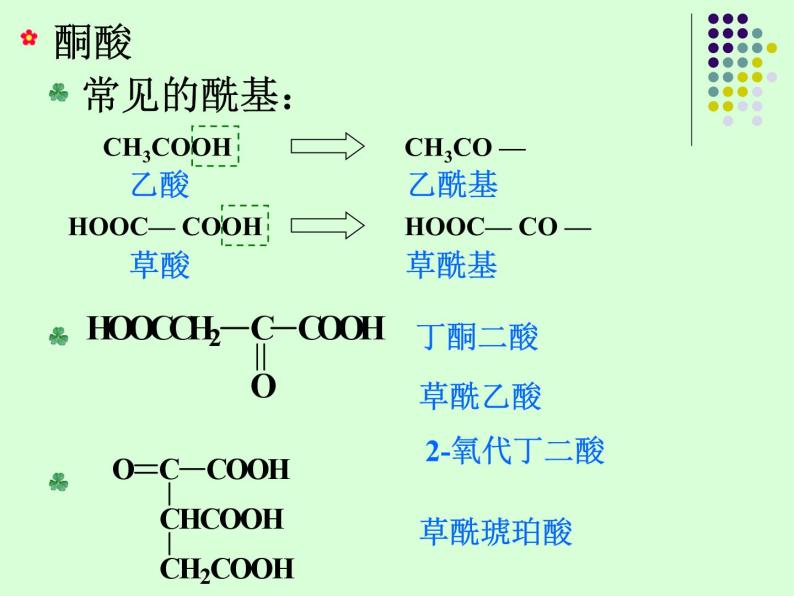 2021届苏高中化学竞赛理论辅导课件-有机化学（提升）10羧酸和取代羧酸07