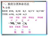 2021届苏高中化学竞赛理论辅导课件-有机化学（提升）12胺