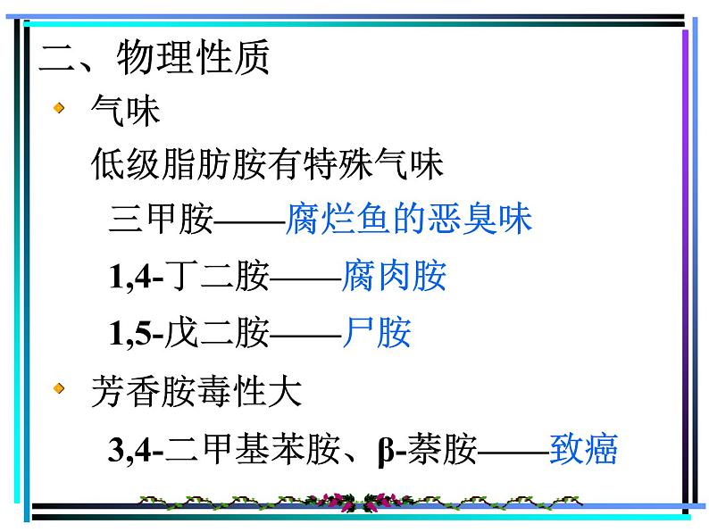 2021届苏高中化学竞赛理论辅导课件-有机化学（提升）12胺08