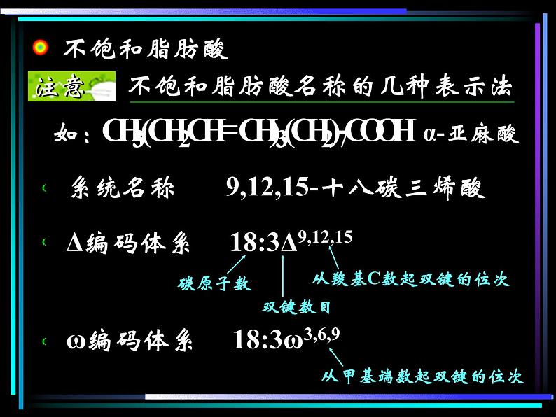 2021届苏高中化学竞赛理论辅导课件-有机化学（提升）15脂类第5页