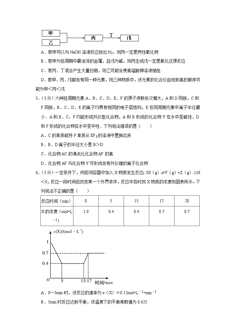 2021-2022学年湖南省长沙一中、广东省深圳实验学校高三（上）联考化学试卷第2页