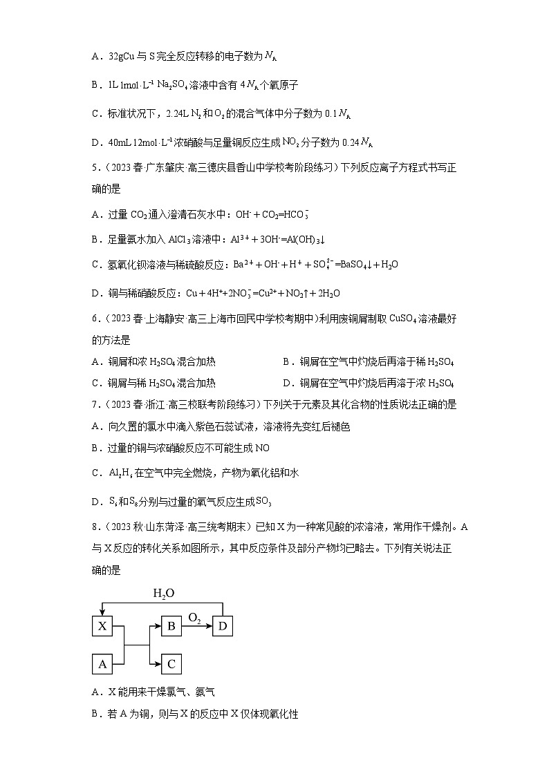 2024届高三新高考化学大一轮专题练习-铜及其化合物第2页