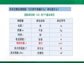 2.3.1 物质的量的单位——摩尔课件PPT