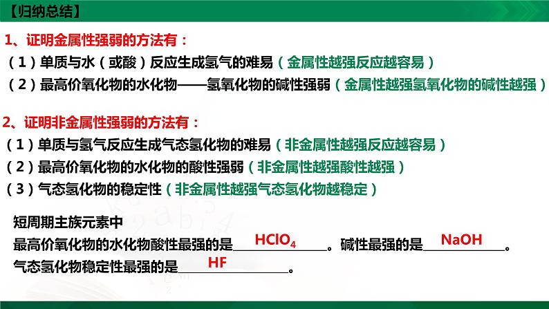 4.2.2 元素周期表和元素周期律的应用（课件精讲）03