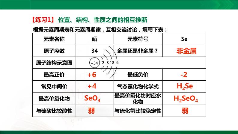 4.2.2 元素周期表和元素周期律的应用（课件精讲）07