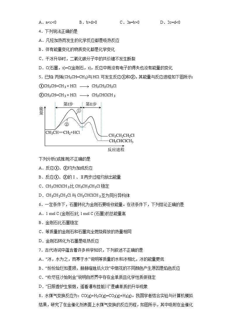 2024届高三化学高考备考一轮复习训练--化学反应的热效应第2页