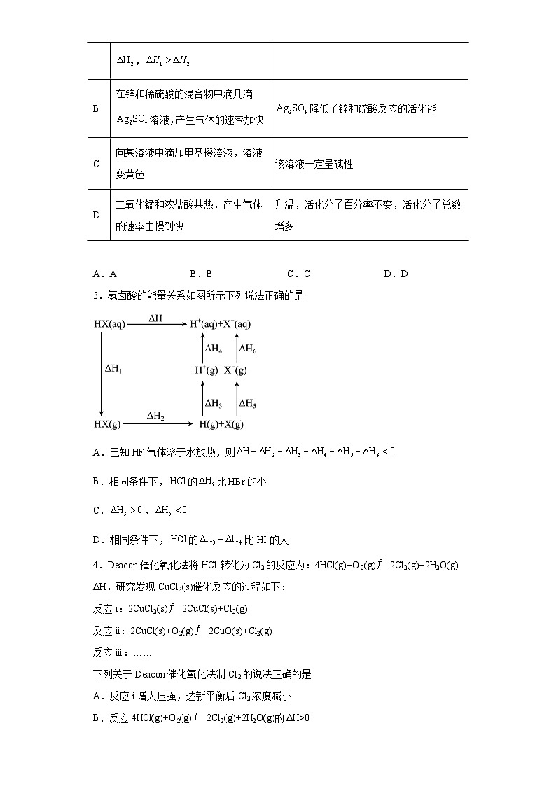 2024届高三化学高考备考一轮复习训练--化学反应热的计算02