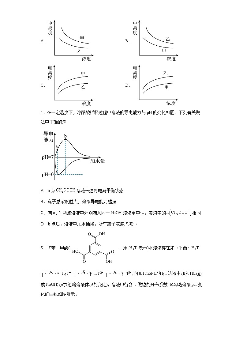 2024届高三化学高考备考一轮复习训练--弱电解质的电离训练二第2页