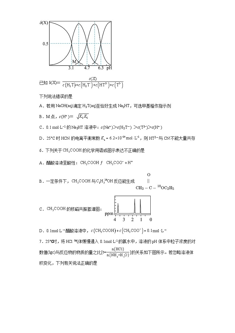 2024届高三化学高考备考一轮复习训练--弱电解质的电离训练二第3页