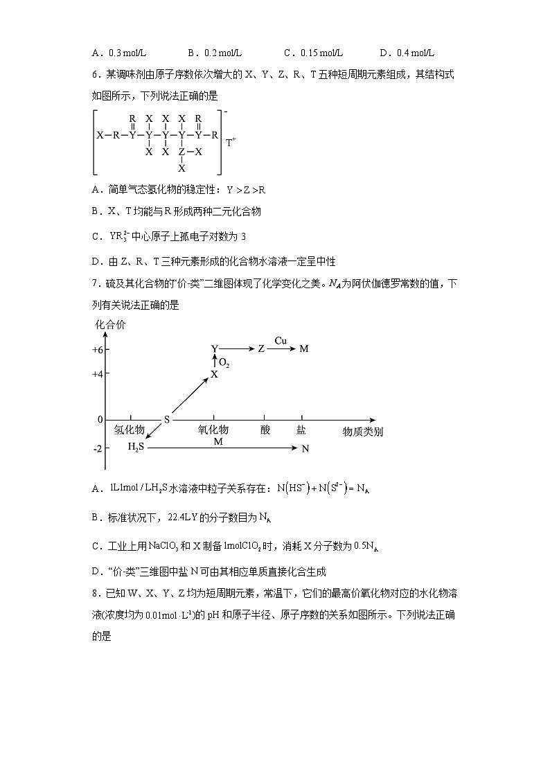 2024届高三化学高考备考一轮复习训练--盐类的水解第2页