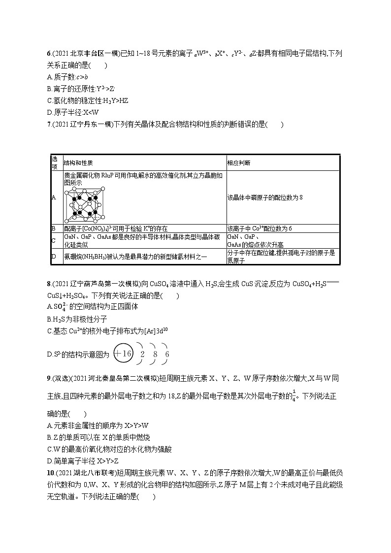 2023二轮复习专项练习（化学）专题突破练七　物质结构与性质(B)第2页