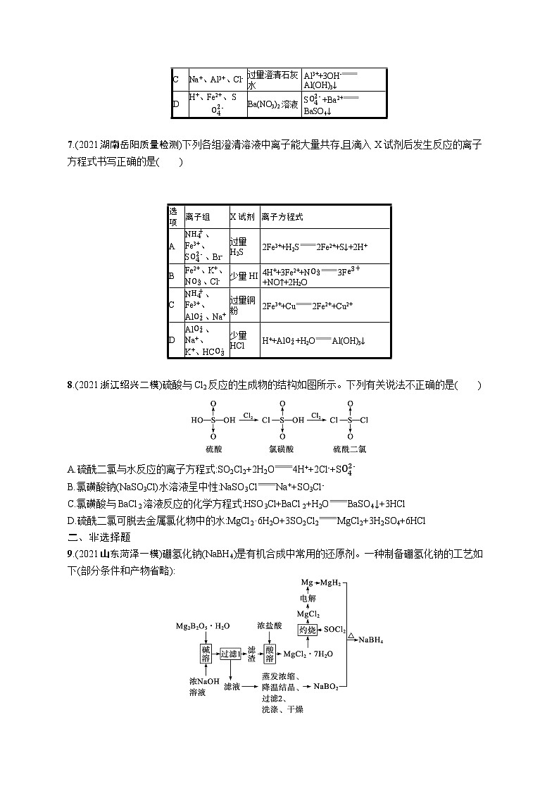 2023二轮复习专项练习（化学）专题突破练三　离子反应第2页