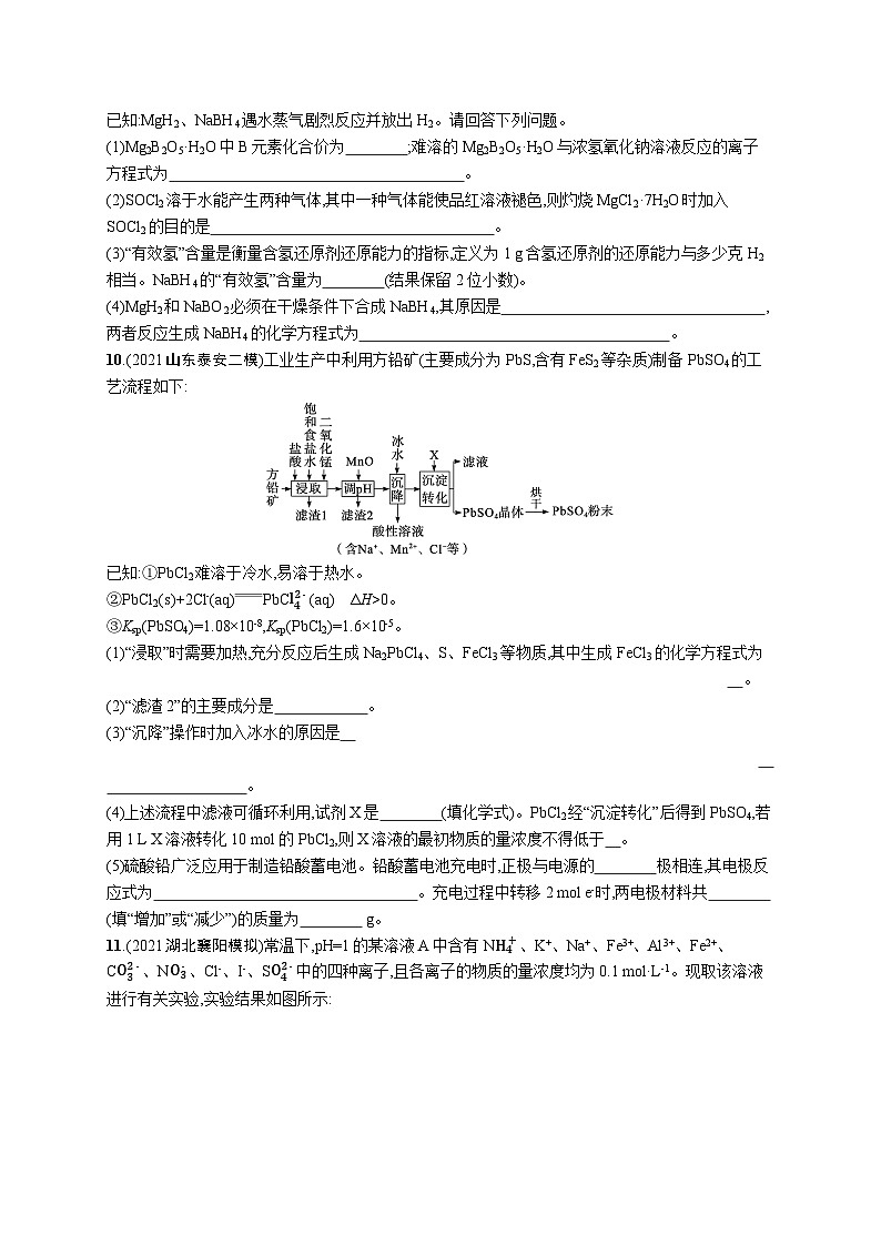 2023二轮复习专项练习（化学）专题突破练三　离子反应第3页