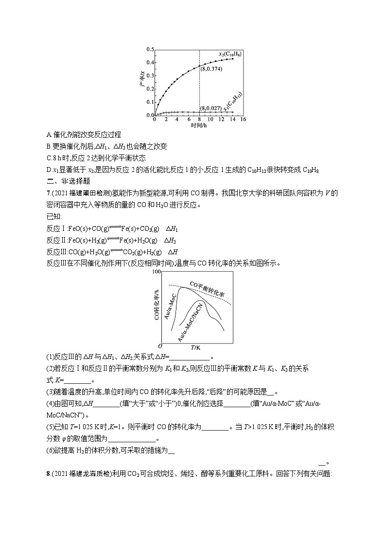 2023二轮复习专项练习（化学）专题突破练九　化学反应速率与化学平衡(A)第3页