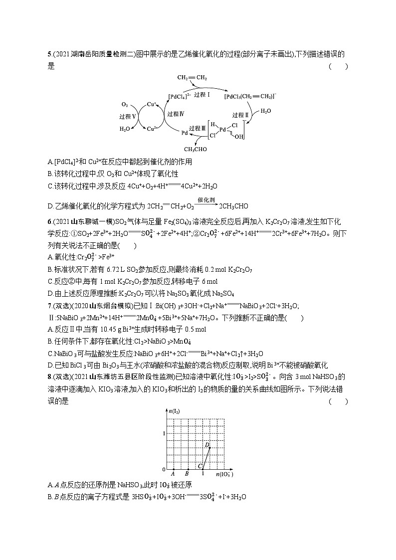 2023二轮复习专项练习（化学）专题突破练四　氧化还原反应第2页