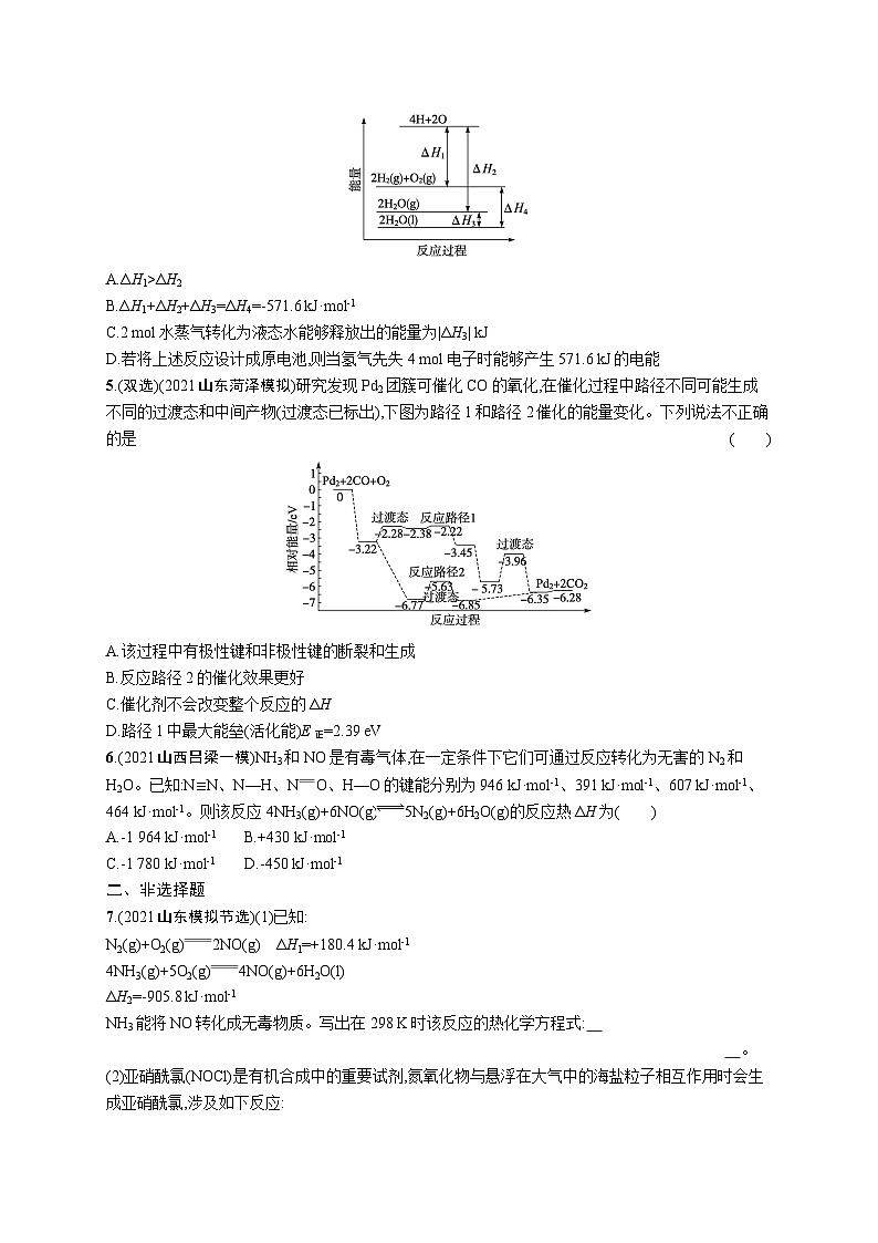 2023二轮复习专项练习（化学）专题突破练八　化学反应的热效应(A)第2页
