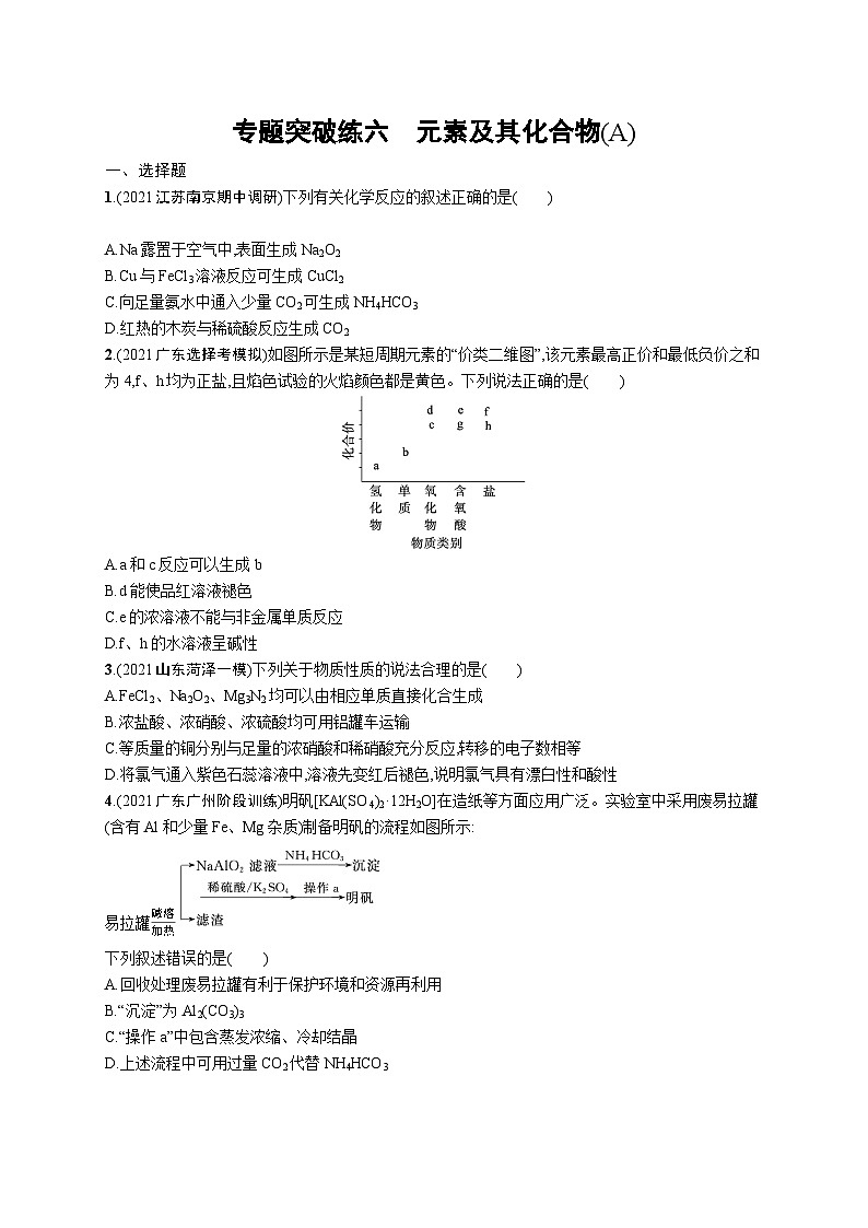 2023二轮复习专项练习（化学）专题突破练六　元素及其化合物(A)第1页