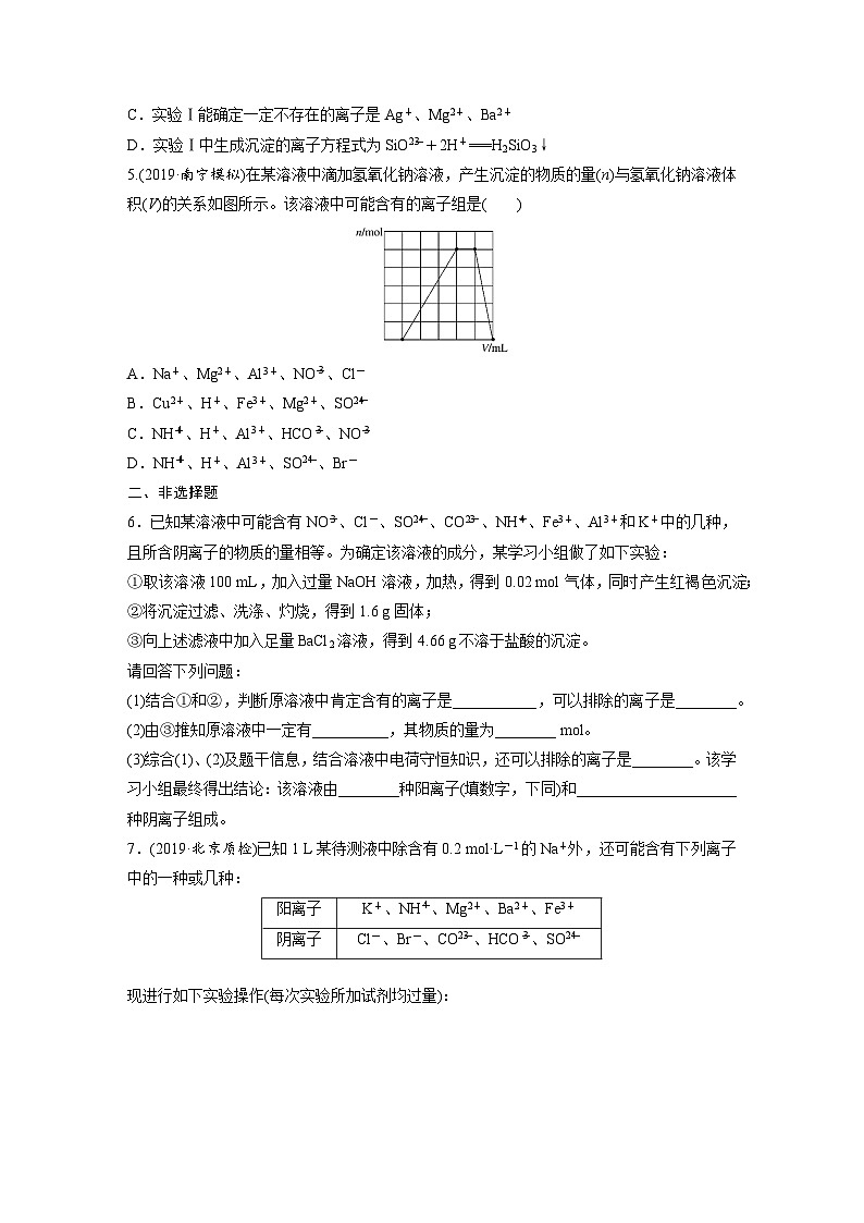 高三化学每天练习20分钟—应用“四原则”进行离子推断第2页