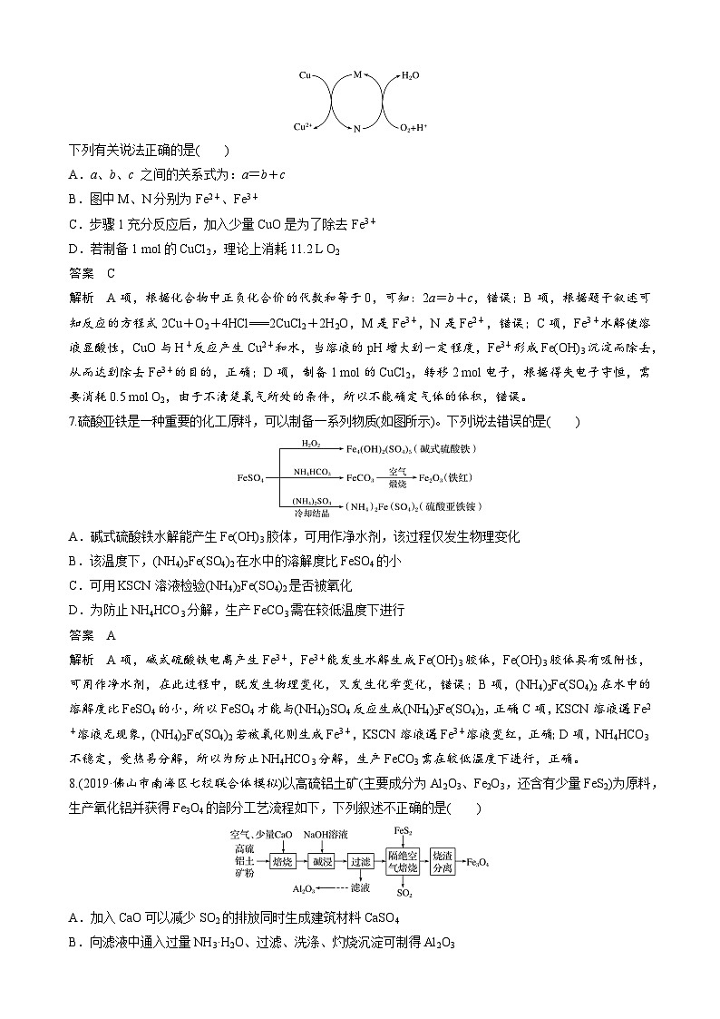 高三化学每天练习20分钟—重要的无机元素化合物第3页
