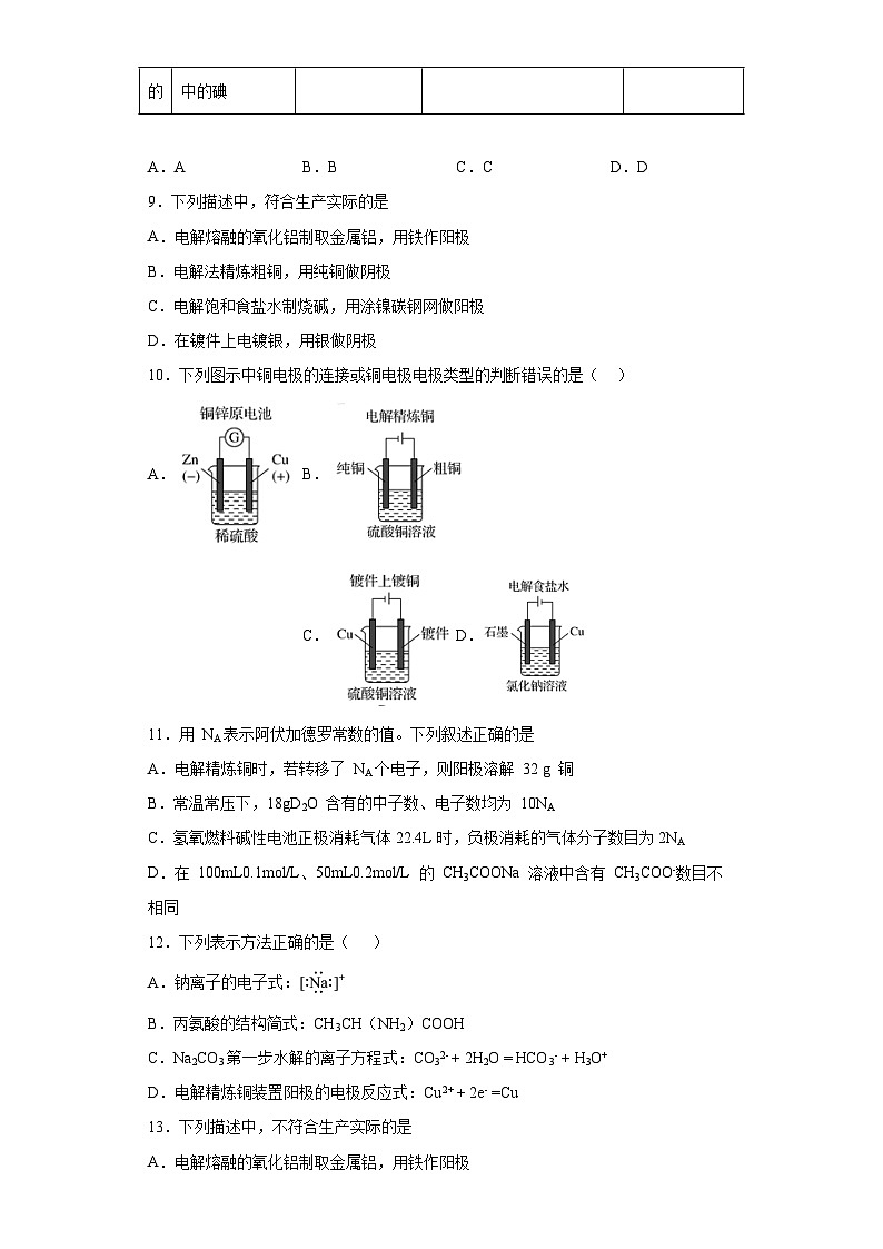 2024届高三化学一轮复习培优--电冶金训练第3页