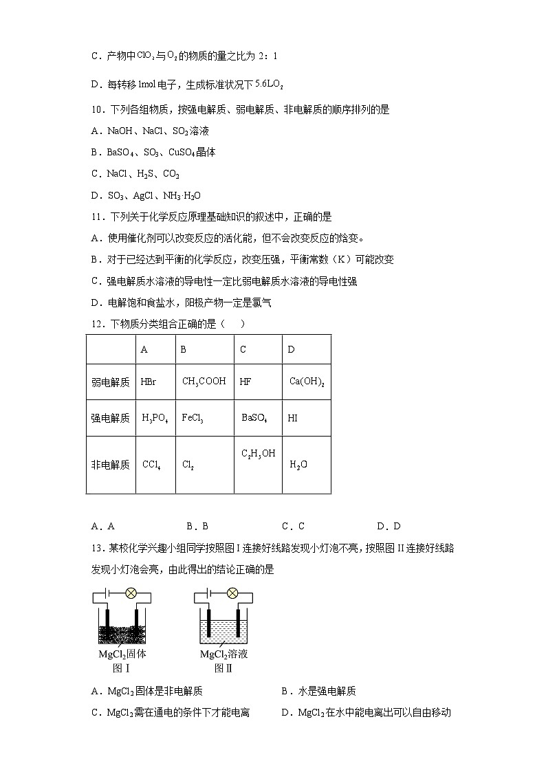 2024届高三化学一轮复习培优--强电解质与弱电解质训练第3页