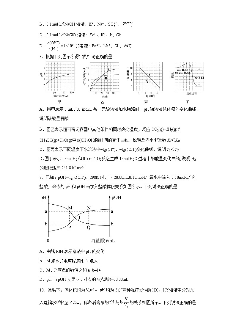 2024届高三化学一轮复习培优--溶液的酸碱性与pH训练第2页