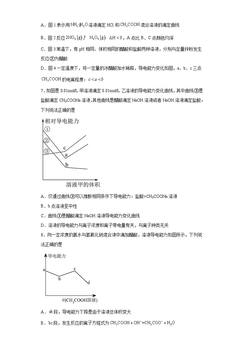2024届高三化学一轮复习培优--弱电解质的电离平衡训练第2页