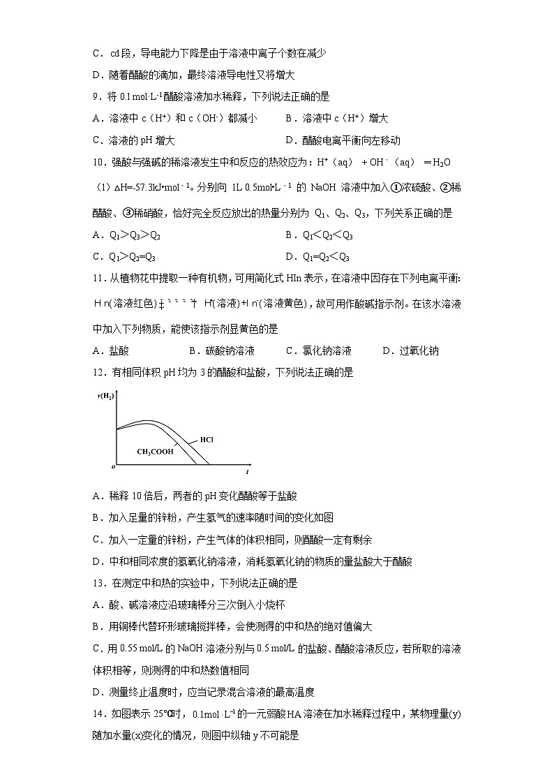 2024届高三化学一轮复习培优--弱电解质的电离平衡训练第3页
