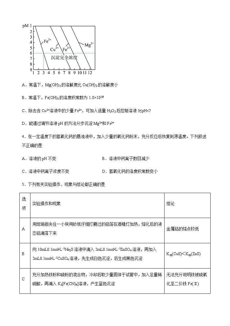 2024届高三化学高考备考一轮复习训练--沉淀溶解平衡第2页