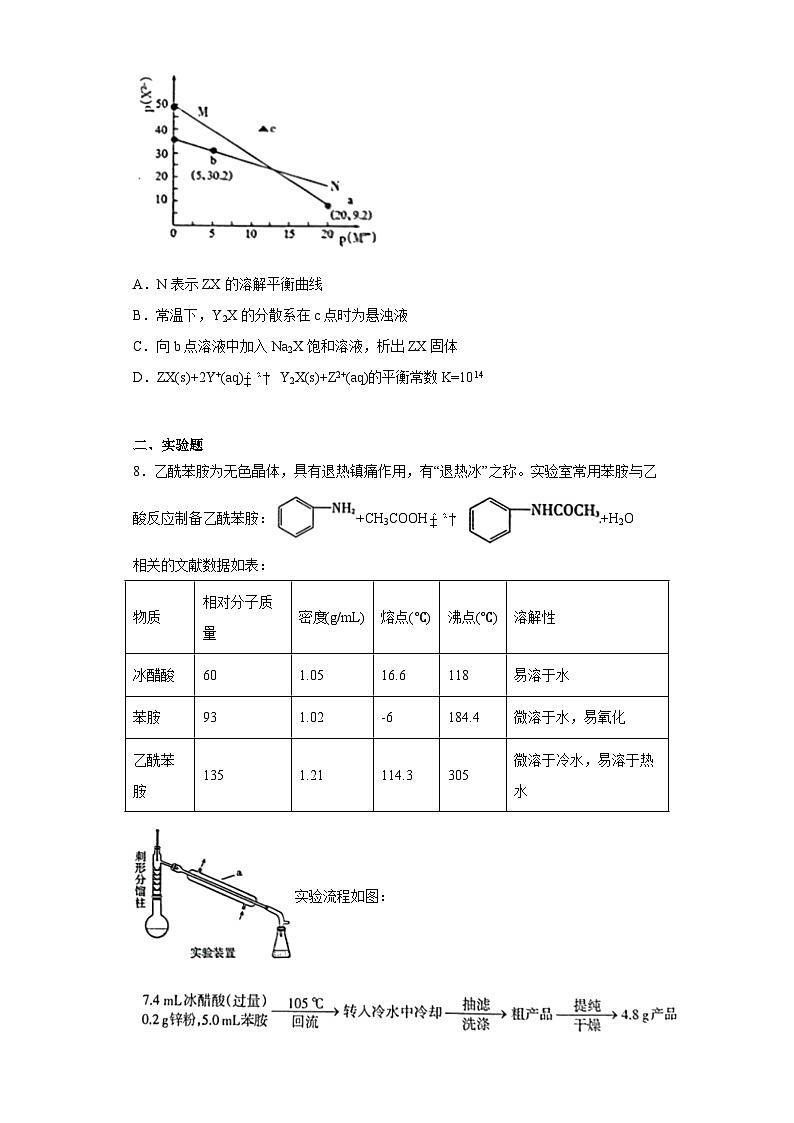 新疆维吾尔自治区阿勒泰地区2023届高三下学期高考素养调研第三次模考理科综合化学试题（含解析）第3页