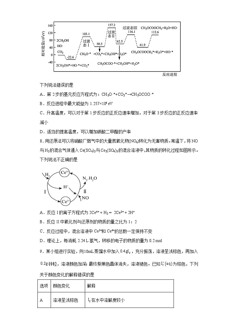 2024届高三化学一轮专题训练：物质的分类2第3页