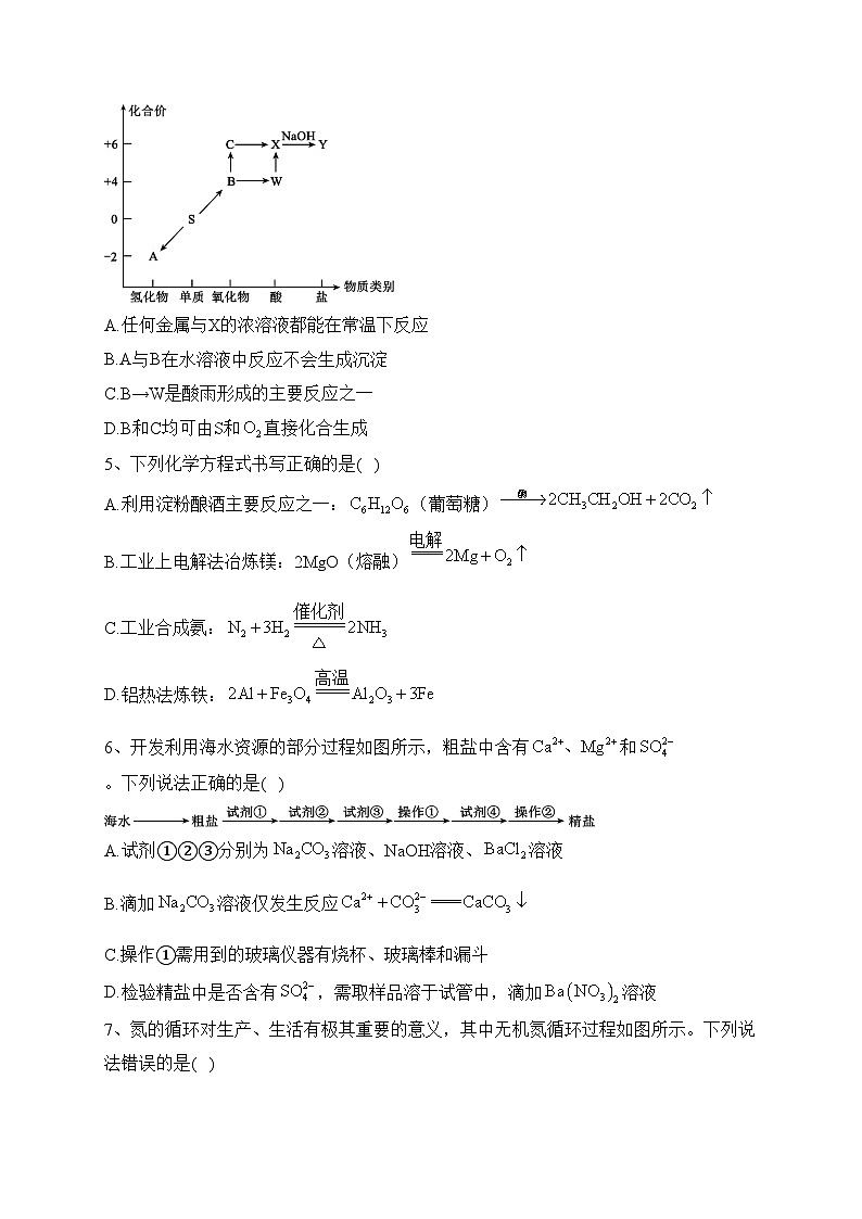 四川省成都市蓉城名校2022-2023学年高一下学期期末考试化学试卷（含答案）02