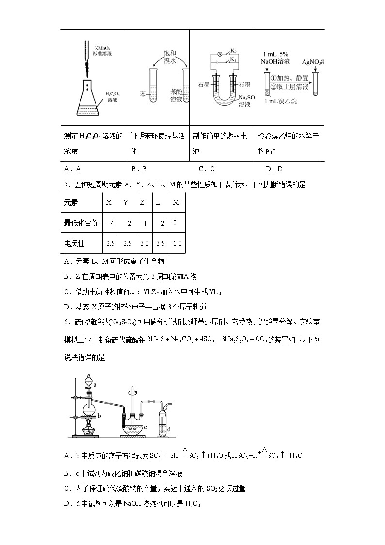 湖南省长沙市明德中学2023届高三全仿真模拟考试化学试题（含解析）02