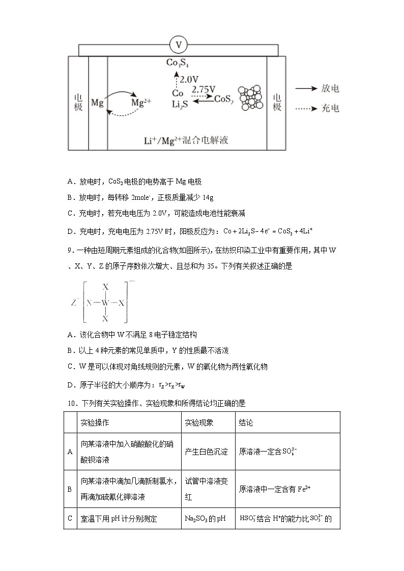 辽宁省实验中学2023届高三第四次模拟考试化学试题（含解析）03