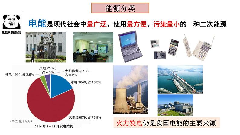 6.1化学反应与能量变化  课件  高一下学期化学人教版（2019）必修第二册第3页