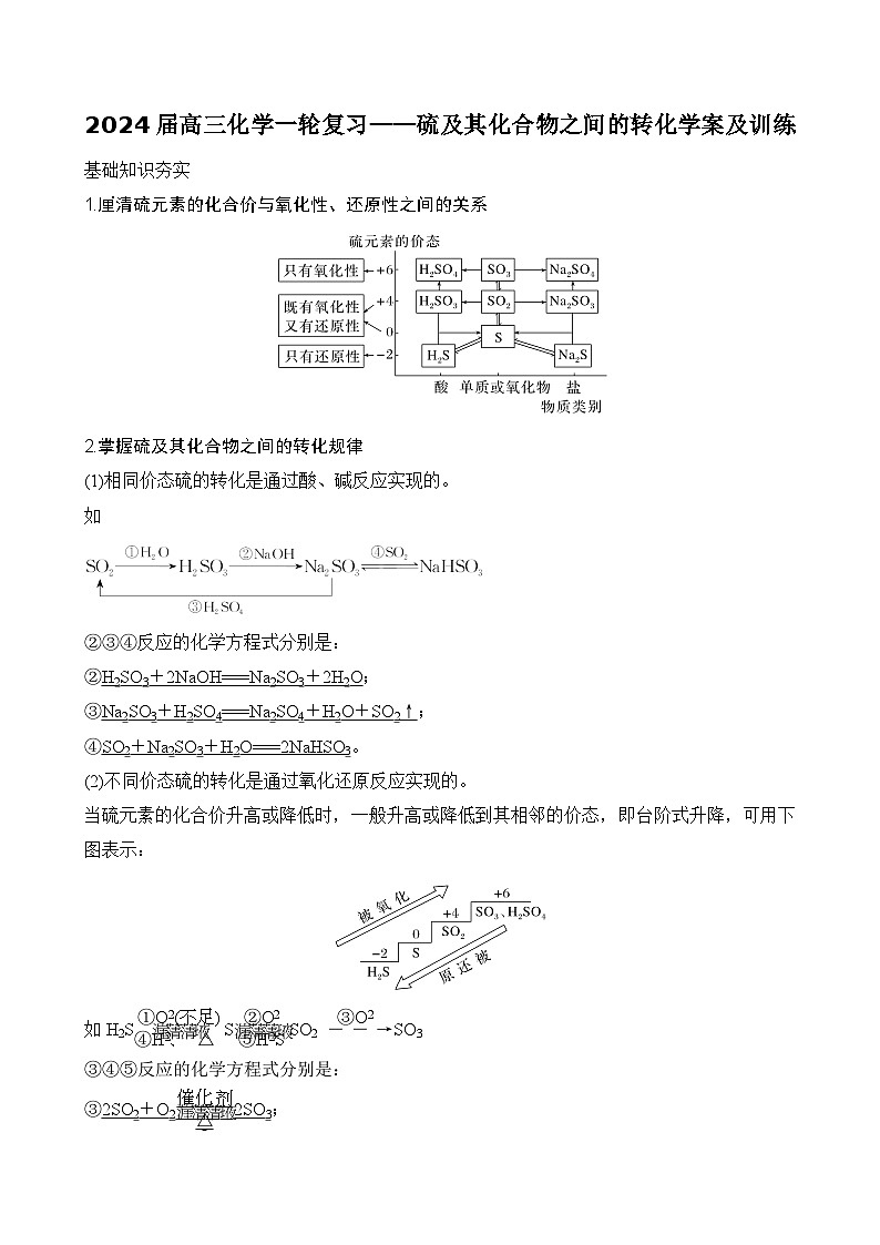 2024届高三化学一轮复习——硫及其化合物之间的转化学案及训练第1页