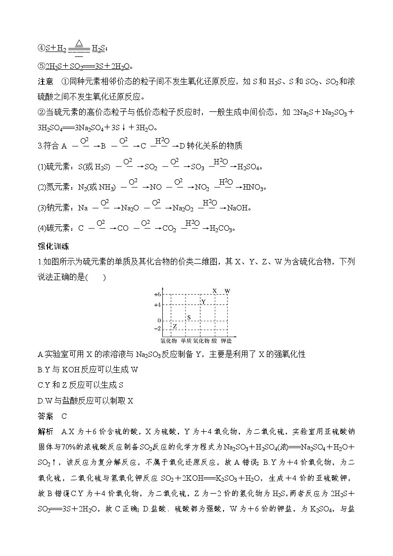 2024届高三化学一轮复习——硫及其化合物之间的转化学案及训练第2页