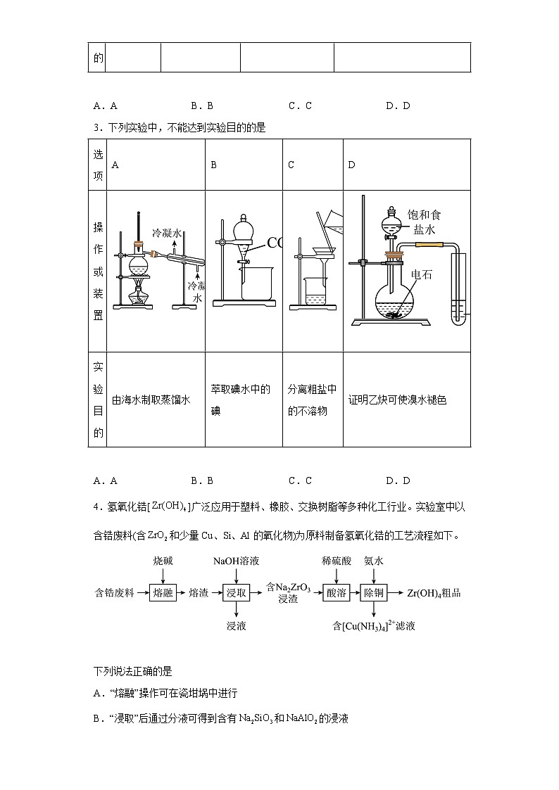 2024届高三化学一轮复习--物质的分离、提纯练习题第2页