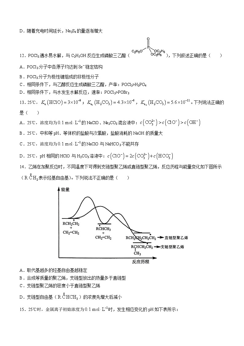 浙江省金华十校2022-2023学年高二下学期期末调研考试化学试题03