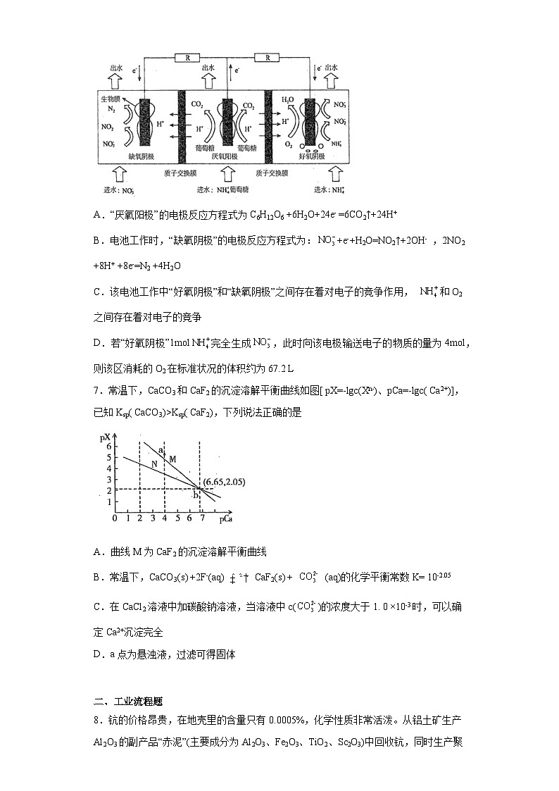 新疆维吾尔自治区2023届高三下学期第三次适应性检测理综化学试题（含解析）03