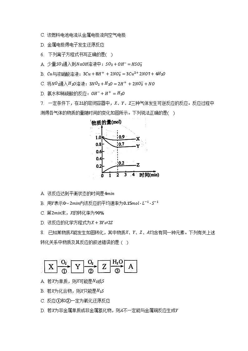 2022-2023学年重庆市渝东九校联盟高一（下）期中化学试卷（含解析）第2页