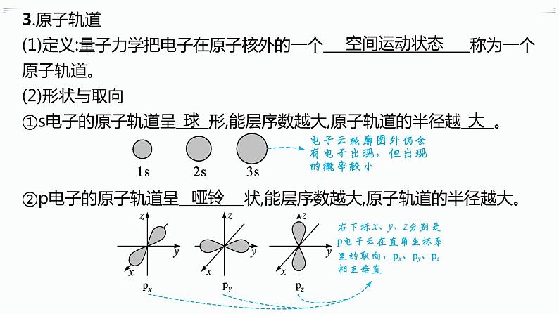 第1节　第3课时　电子云与原子轨道　泡利原理、洪特规则、能量最低原理第7页