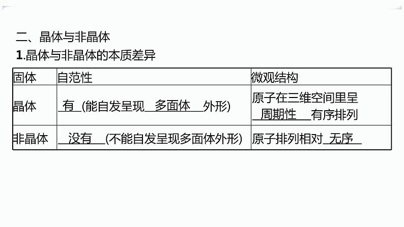 高中化学选择性必修二（人教A版）第三章  第1节　物质的聚集状态与晶体的常识 练习课件07