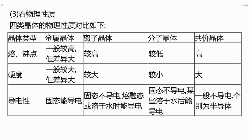 章末复习课第7页