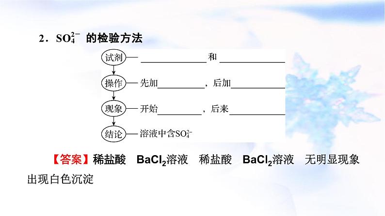 人教版高中化学必修第二册第5章第1节第3课时硫酸根离子的检验 不同价态含硫物质的转化教学课件06