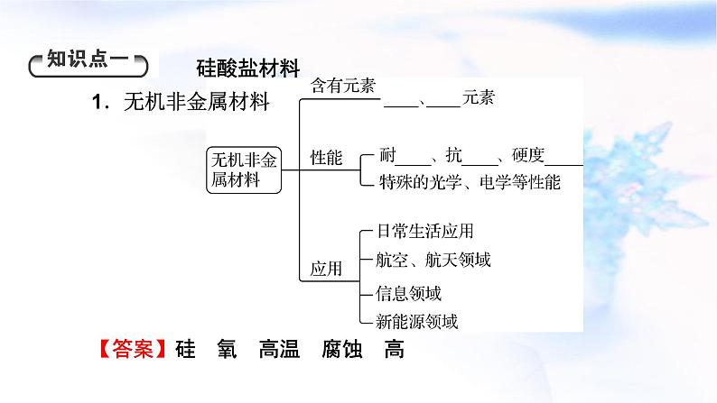 人教版高中化学必修第二册第5章第3节无机非金属材料教学课件第4页