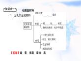 人教版高中化学必修第二册第5章第3节无机非金属材料教学课件