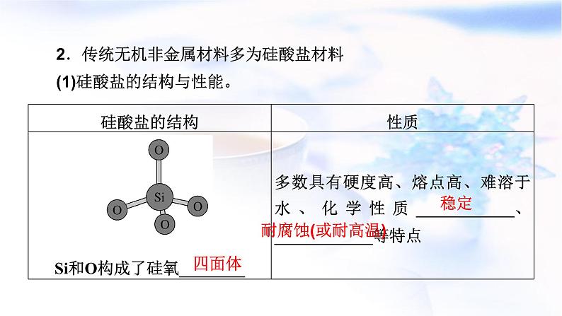 人教版高中化学必修第二册第5章第3节无机非金属材料教学课件第5页